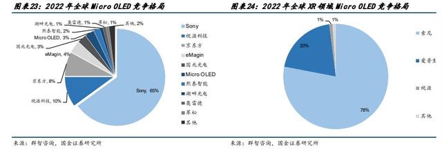 苹果公司投资的新闻苹果公司总资产多少亿-第2张图片-太平洋在线下载
