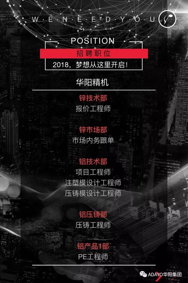 搜狐新闻客户端招聘网络与新媒体招聘信息