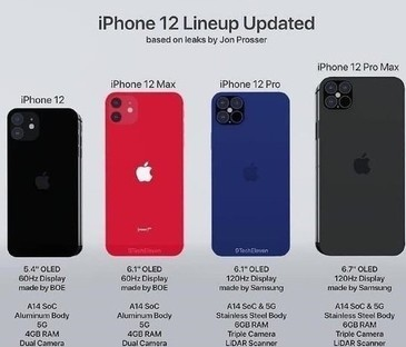 苹果最新版新闻iphone被曝夜间自动关机