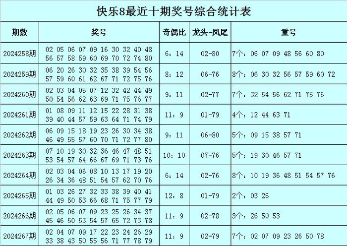 新浪彩票直播客户端福彩直播现场直播新浪彩票-第1张图片-太平洋在线下载