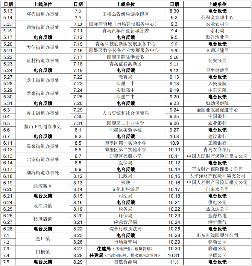 农广在线客户端农广在线农科讲堂登录-第1张图片-太平洋在线下载