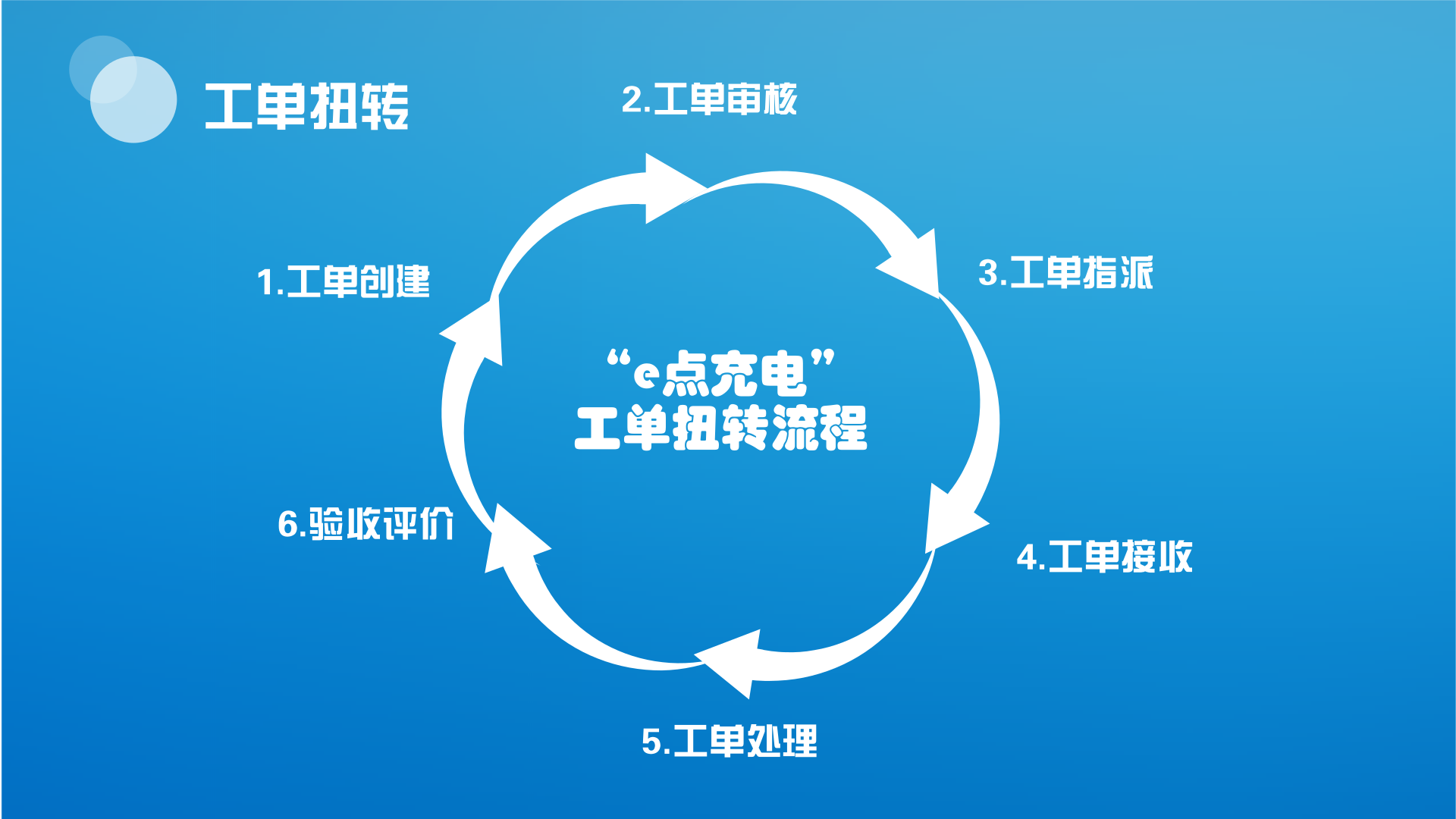 运维接单安卓版广东掌上运维app苹果版