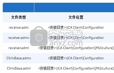 citrix客户端ica文件ica文件如何用citrix打开-第1张图片-太平洋在线下载