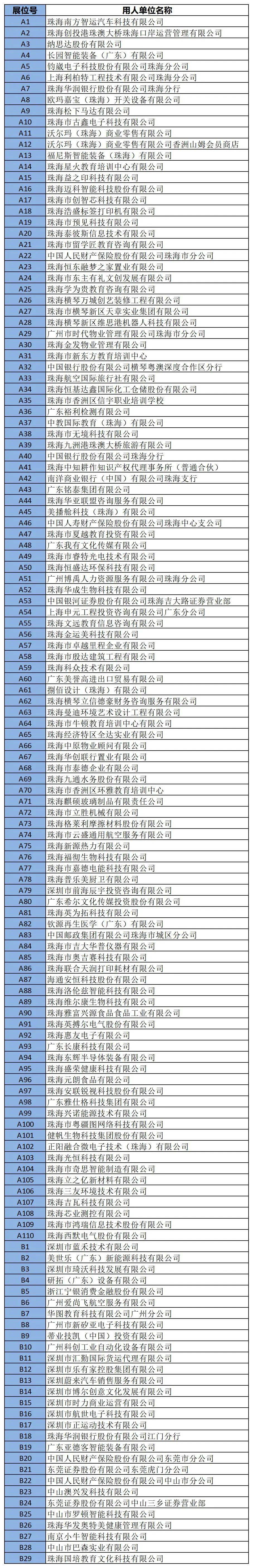 安联锐视安卓版珠海安联锐视的厂服图-第2张图片-太平洋在线下载