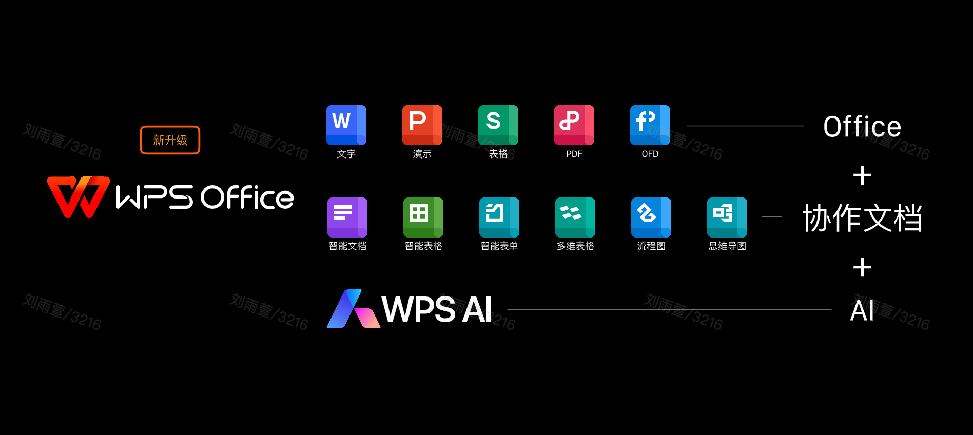 wps企业版安卓版wps企业版2019下载-第2张图片-太平洋在线下载