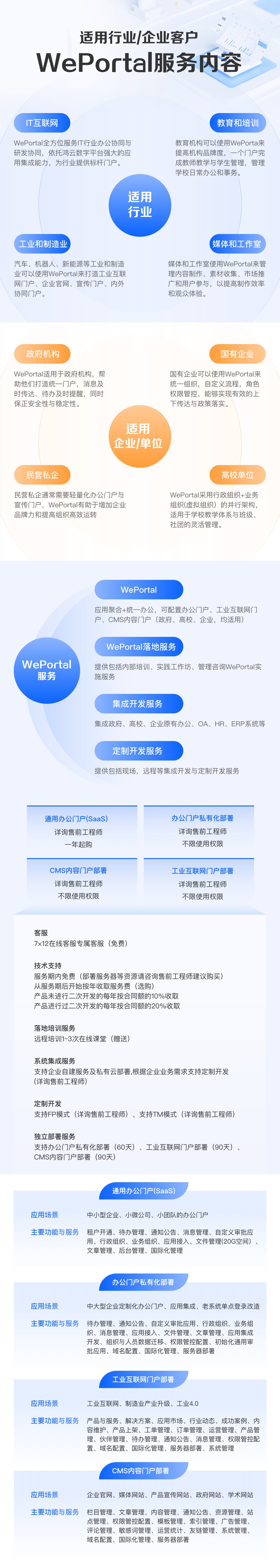 协同办公系统安卓版协同办公oa系统下载-第2张图片-太平洋在线下载