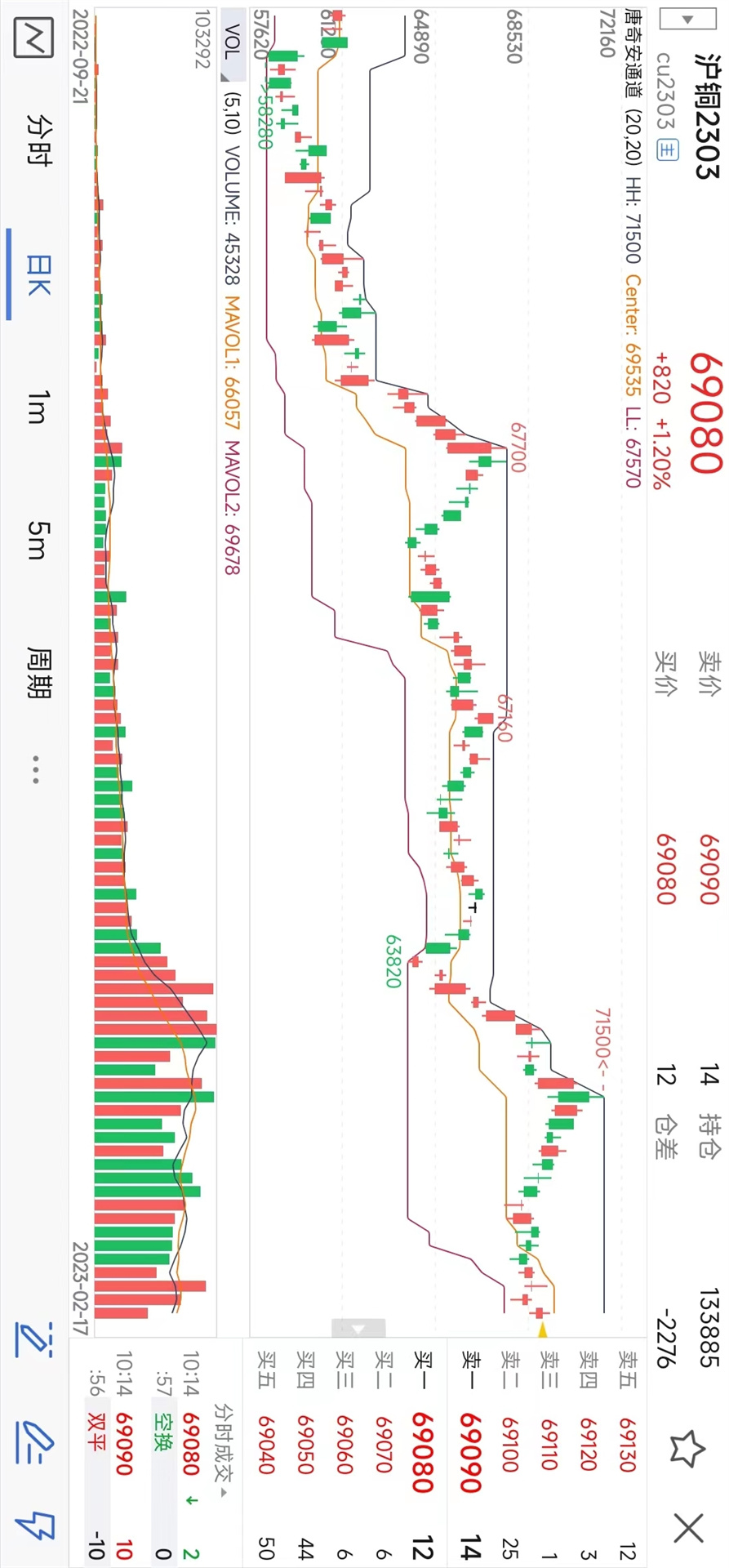 瑞达期货手机版瑞达期货下载官网-第1张图片-太平洋在线下载