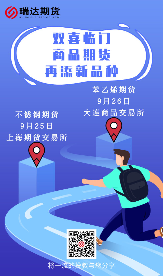 瑞达期货手机版瑞达期货下载官网-第2张图片-太平洋在线下载