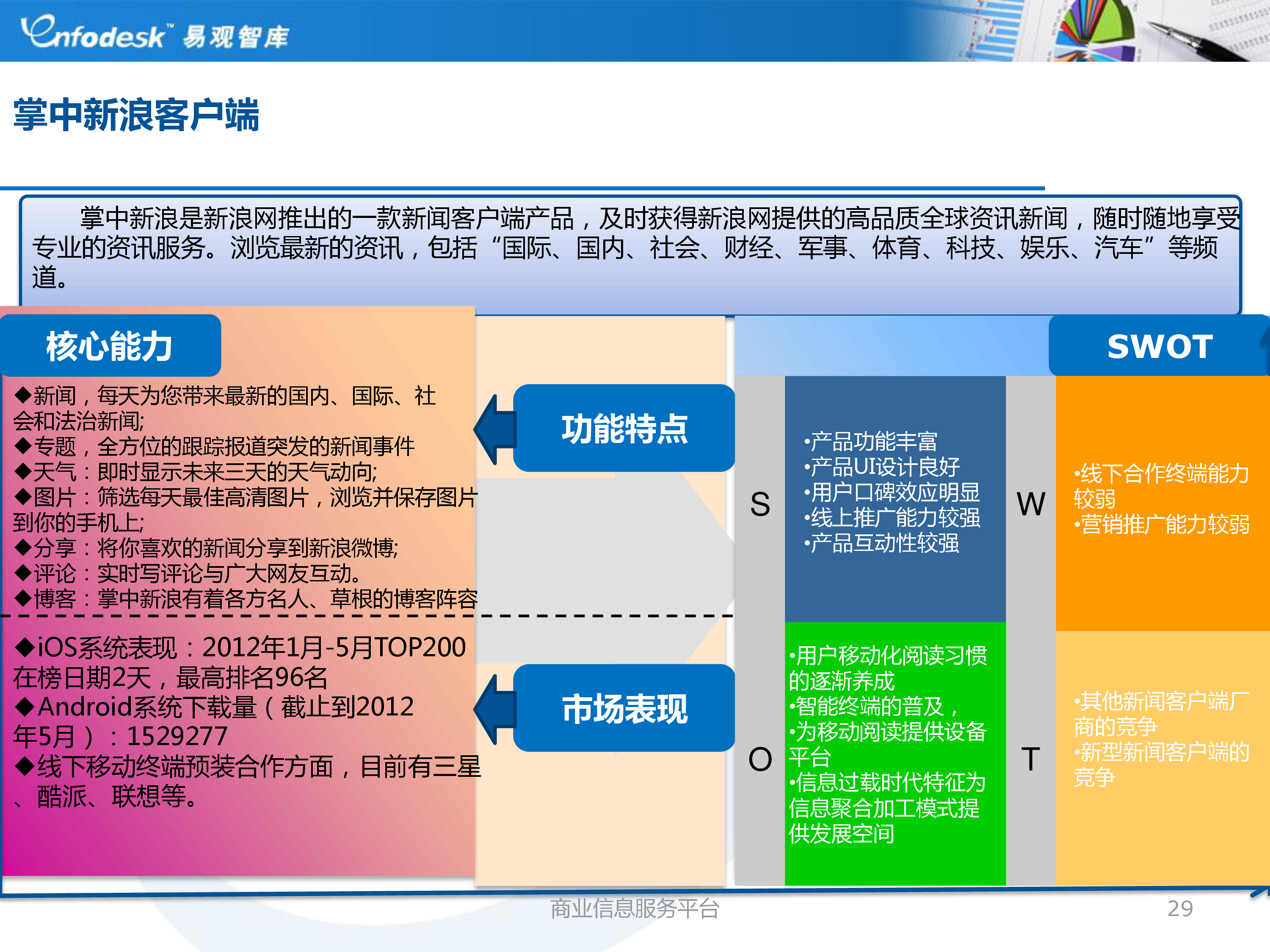 国外新闻客户端如何查看国外新闻网站-第2张图片-太平洋在线下载