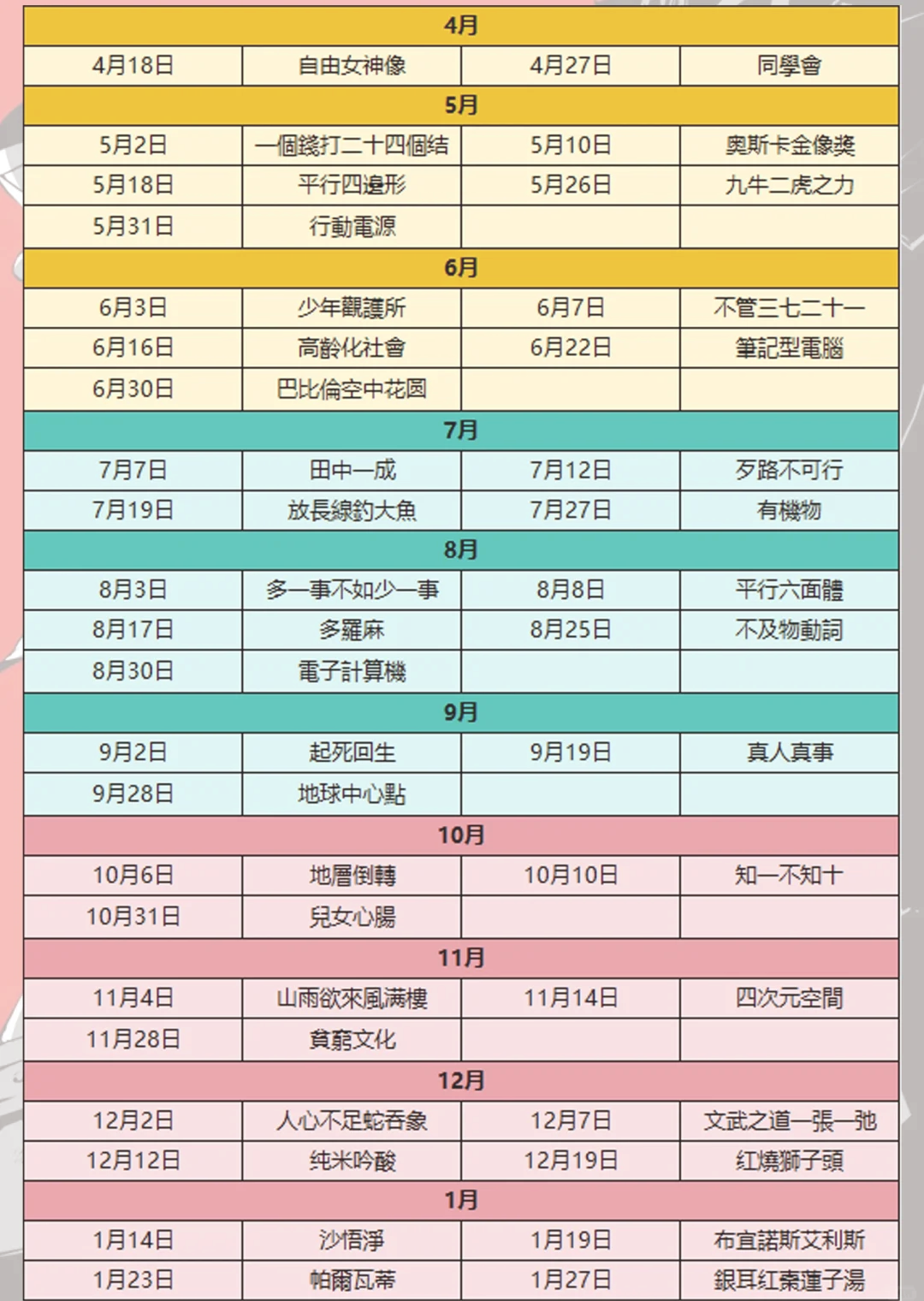 填字游戏手机版(填字游戏app哪个好玩)-第3张图片-QuickQ官网