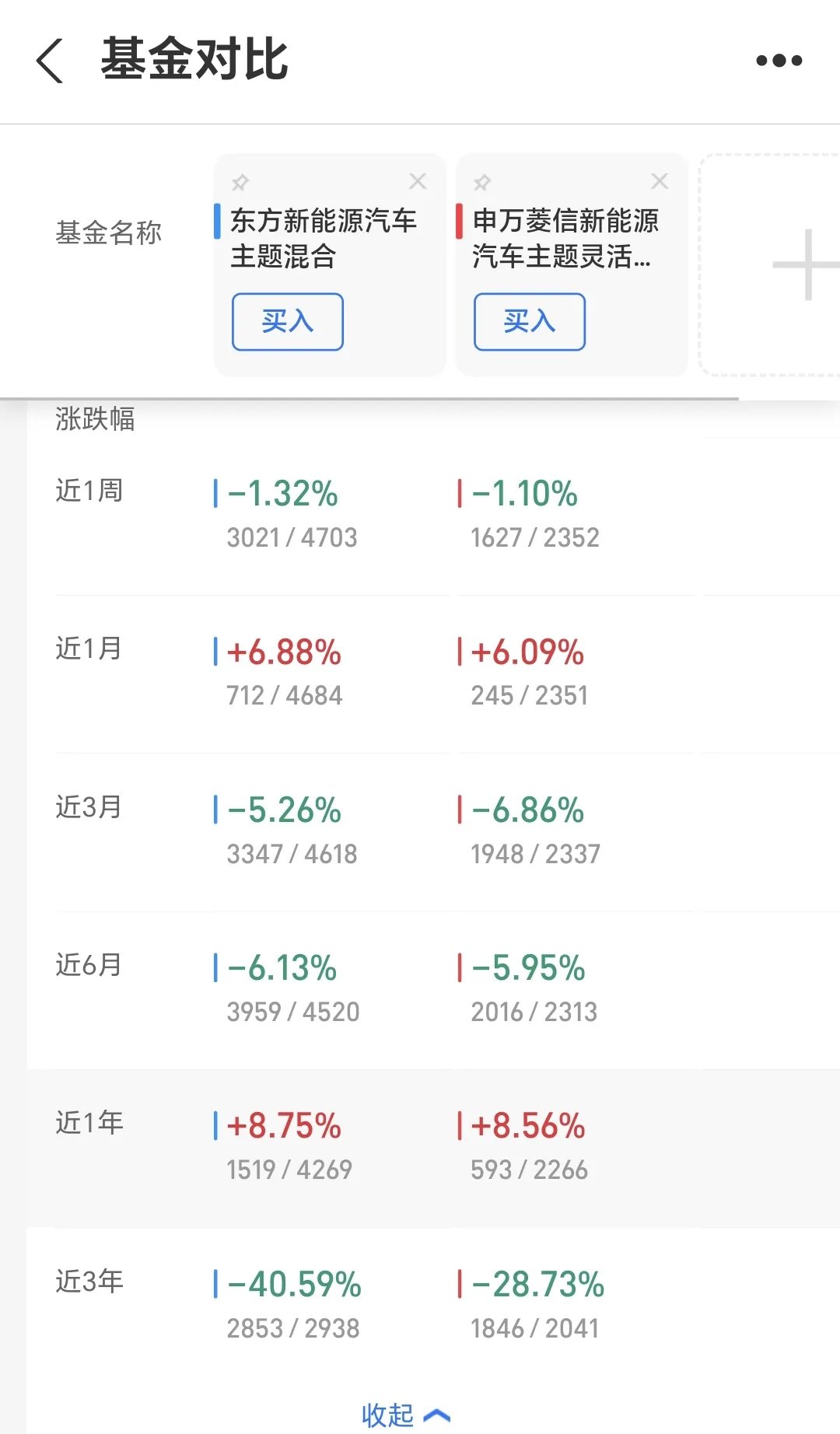 天天基金手机版安全吗(天天基金手机app安全吗)-第4张图片-QuickQ官网
