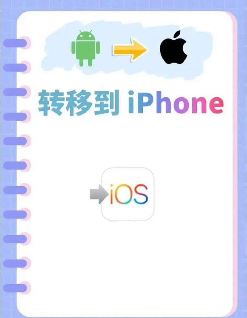 苹果变安卓系统模拟器版(苹果手机安卓模拟器ios版)