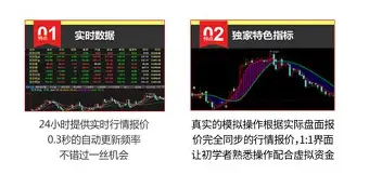 大陆期货手机版(大陆期货app下载)-第1张图片-QuickQ官网