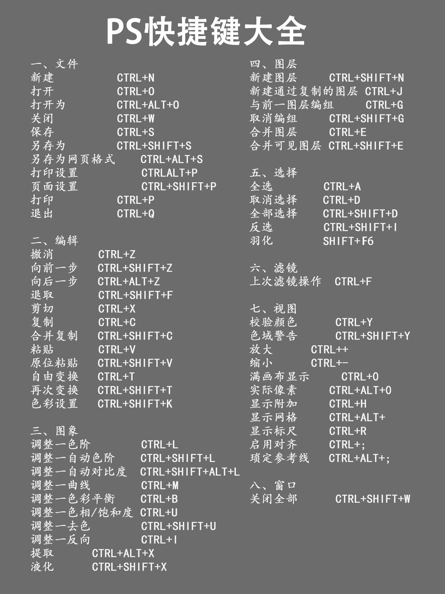 ps手机版新手入门教程(photoshop手机版入门教程)-第1张图片-QuickQ官网