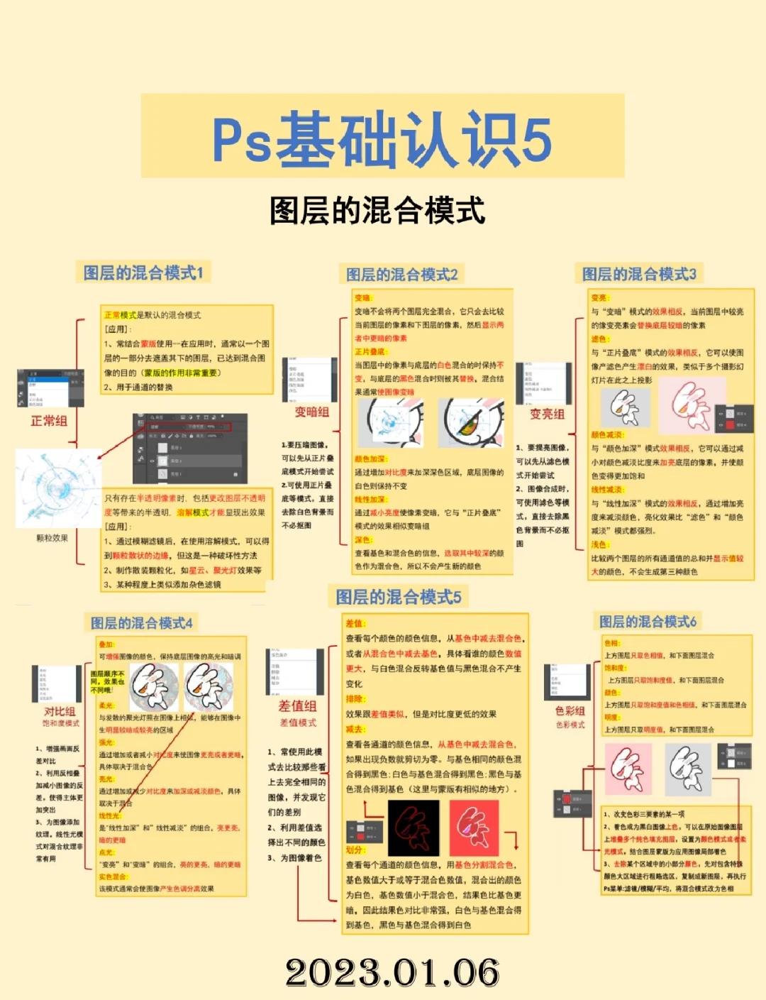 ps手机版新手入门教程(photoshop手机版入门教程)-第4张图片-QuickQ官网